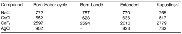 164_theoretical estimates2.png